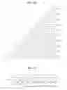 Fig. 16 - Processing multiview video