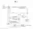 Fig. 02 - Processing multiview video