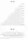 Fig. 16 - Processing multiview video