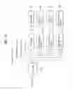 Fig. 17 - Processing multiview video