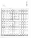 Fig. 06 - Method and recording format for image compression
