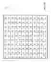 Fig. 07 - Method and recording format for image compression