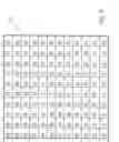 Fig. 08 - Method and recording format for image compression
