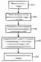 Fig. 01 - Method, video display system and automobile video display system