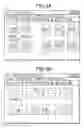 Fig. 04 - Removable medium device, medium for controlling removable medium device, and medium for controlling network device