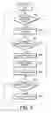 Fig. 07 - Removable medium device, medium for controlling removable medium device, and medium for controlling network device