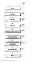 Fig. 01 - Method, systems, and media for identifying whether a machine readable mark may contain sensitive data
