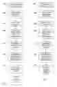 Fig. 04 - Document management method using barcode to store access history information