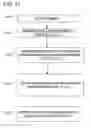 Fig. 12 - Image processing method and image processor