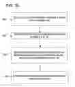Fig. 16 - Image processing method and image processor