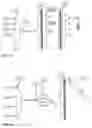 Fig. 08 - Time-space multiplexed LADAR