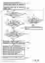 Fig. 101 - INFORMATION REPRODUCING SYSTEM USING INFORMATION STORAGE MEDIUM