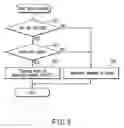 Fig. 11 - INFORMATION REPRODUCING SYSTEM USING INFORMATION STORAGE MEDIUM