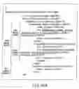 Fig. 129 - INFORMATION REPRODUCING SYSTEM USING INFORMATION STORAGE MEDIUM