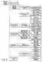 Fig. 14 - INFORMATION REPRODUCING SYSTEM USING INFORMATION STORAGE MEDIUM