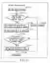 Fig. 147 - INFORMATION REPRODUCING SYSTEM USING INFORMATION STORAGE MEDIUM
