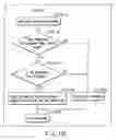 Fig. 151 - INFORMATION REPRODUCING SYSTEM USING INFORMATION STORAGE MEDIUM