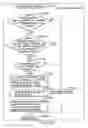 Fig. 154 - INFORMATION REPRODUCING SYSTEM USING INFORMATION STORAGE MEDIUM