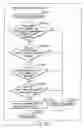 Fig. 155 - INFORMATION REPRODUCING SYSTEM USING INFORMATION STORAGE MEDIUM