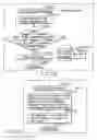 Fig. 157 - INFORMATION REPRODUCING SYSTEM USING INFORMATION STORAGE MEDIUM