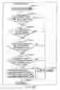 Fig. 158 - INFORMATION REPRODUCING SYSTEM USING INFORMATION STORAGE MEDIUM