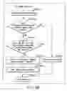 Fig. 162 - INFORMATION REPRODUCING SYSTEM USING INFORMATION STORAGE MEDIUM