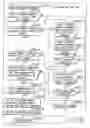 Fig. 166 - INFORMATION REPRODUCING SYSTEM USING INFORMATION STORAGE MEDIUM