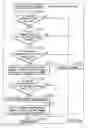 Fig. 173 - INFORMATION REPRODUCING SYSTEM USING INFORMATION STORAGE MEDIUM