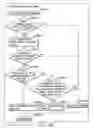 Fig. 174 - INFORMATION REPRODUCING SYSTEM USING INFORMATION STORAGE MEDIUM