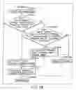 Fig. 178 - INFORMATION REPRODUCING SYSTEM USING INFORMATION STORAGE MEDIUM