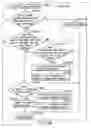 Fig. 182 - INFORMATION REPRODUCING SYSTEM USING INFORMATION STORAGE MEDIUM