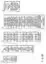 Fig. 207 - INFORMATION REPRODUCING SYSTEM USING INFORMATION STORAGE MEDIUM