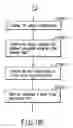 Fig. 216 - INFORMATION REPRODUCING SYSTEM USING INFORMATION STORAGE MEDIUM