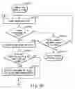 Fig. 217 - INFORMATION REPRODUCING SYSTEM USING INFORMATION STORAGE MEDIUM