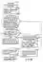 Fig. 221 - INFORMATION REPRODUCING SYSTEM USING INFORMATION STORAGE MEDIUM