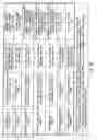 Fig. 23 - INFORMATION REPRODUCING SYSTEM USING INFORMATION STORAGE MEDIUM