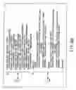 Fig. 30 - INFORMATION REPRODUCING SYSTEM USING INFORMATION STORAGE MEDIUM