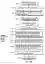 Fig. 85 - INFORMATION REPRODUCING SYSTEM USING INFORMATION STORAGE MEDIUM