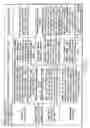 Fig. 89 - INFORMATION REPRODUCING SYSTEM USING INFORMATION STORAGE MEDIUM