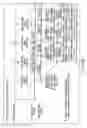 Fig. 99 - INFORMATION REPRODUCING SYSTEM USING INFORMATION STORAGE MEDIUM