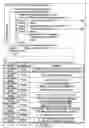Fig. 115 - INFORMATION REPRODUCING SYSTEM USING INFORMATION STORAGE MEDIUM