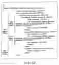 Fig. 129 - INFORMATION REPRODUCING SYSTEM USING INFORMATION STORAGE MEDIUM