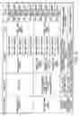 Fig. 13 - INFORMATION REPRODUCING SYSTEM USING INFORMATION STORAGE MEDIUM