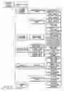Fig. 14 - INFORMATION REPRODUCING SYSTEM USING INFORMATION STORAGE MEDIUM