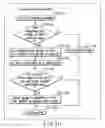 Fig. 147 - INFORMATION REPRODUCING SYSTEM USING INFORMATION STORAGE MEDIUM