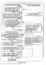 Fig. 148 - INFORMATION REPRODUCING SYSTEM USING INFORMATION STORAGE MEDIUM