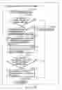 Fig. 149 - INFORMATION REPRODUCING SYSTEM USING INFORMATION STORAGE MEDIUM
