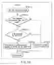 Fig. 151 - INFORMATION REPRODUCING SYSTEM USING INFORMATION STORAGE MEDIUM