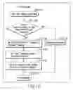 Fig. 152 - INFORMATION REPRODUCING SYSTEM USING INFORMATION STORAGE MEDIUM