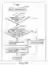 Fig. 153 - INFORMATION REPRODUCING SYSTEM USING INFORMATION STORAGE MEDIUM